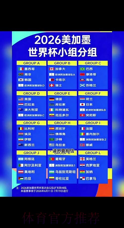 2026世界杯比赛时间完整版完整安排怎么看 2026世界杯比赛时间完整版完整安排怎么看