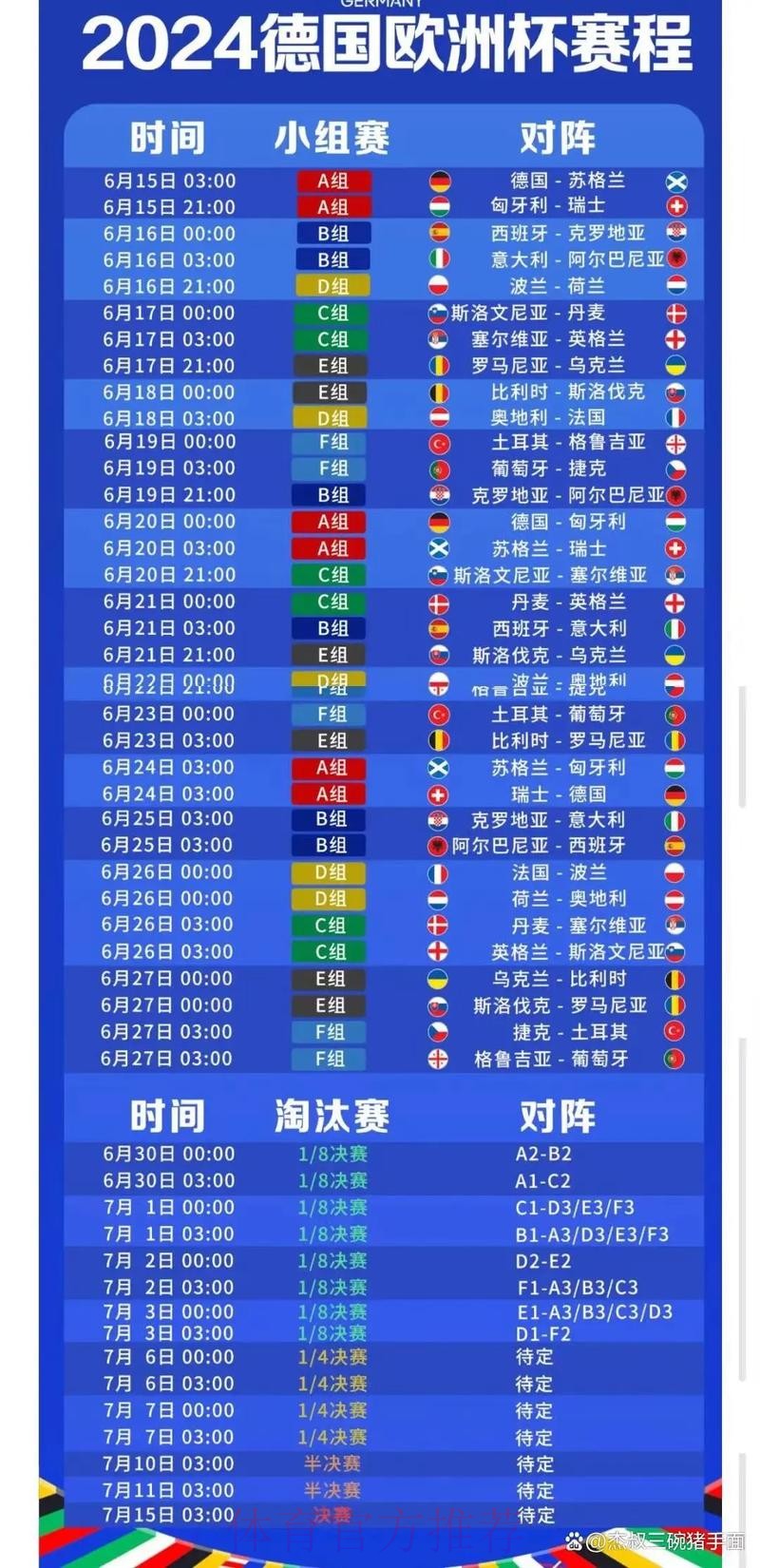 2026世界杯完整赛程完整版高清直播在哪里看 2026世界杯完整赛程完整版高清直播在哪里看